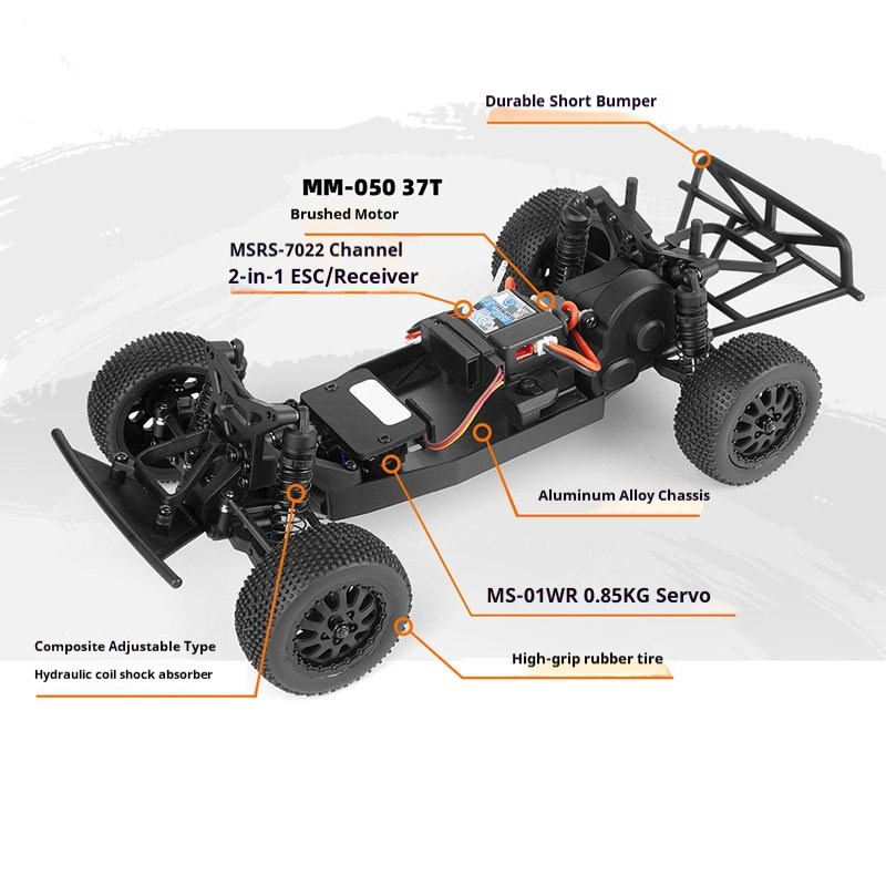 Hpi Racing Maverick 1/24 Micro – Rc Hobby Off Road recenzja i cena